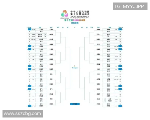 乒乓球心理素质评比结果揭晓杭州乒乓球队荣登第十名榜单