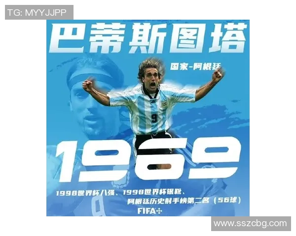 我心中的足球英雄：最喜欢的足球明星与他的传奇故事