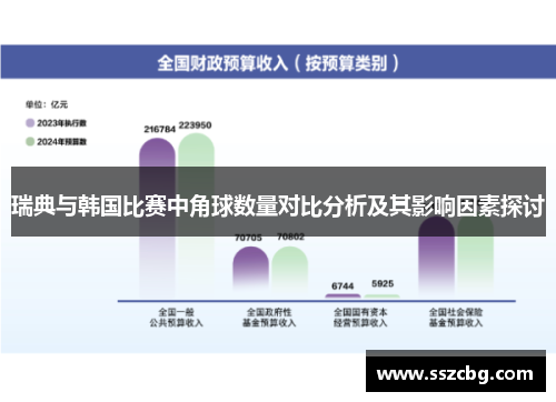 瑞典与韩国比赛中角球数量对比分析及其影响因素探讨